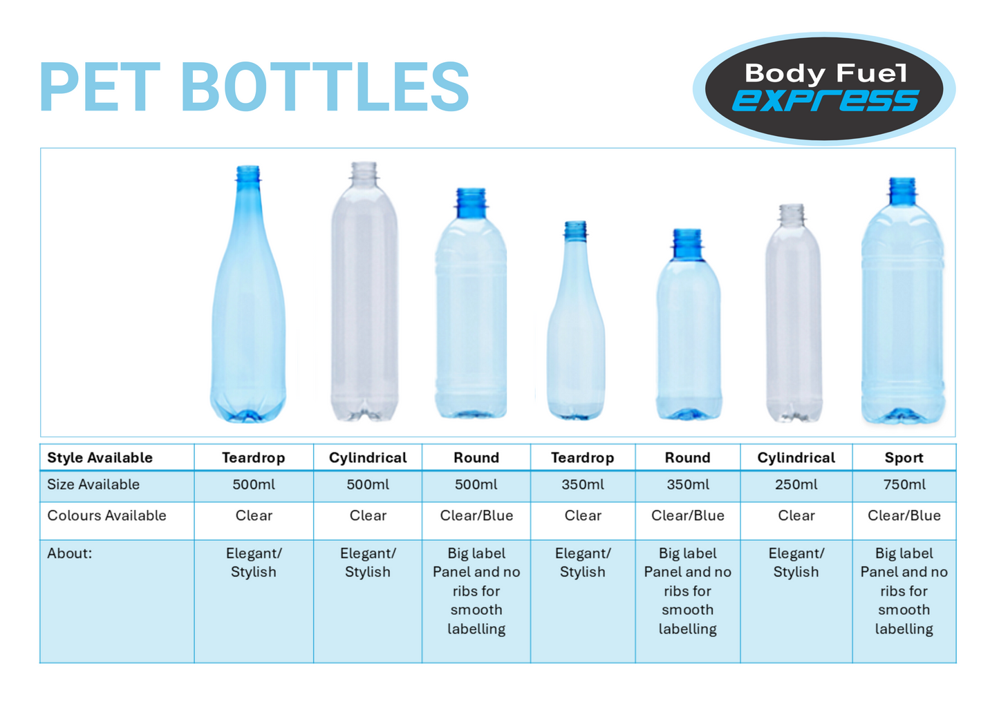 500ml Clear Round Water Bottle – Custom Branded